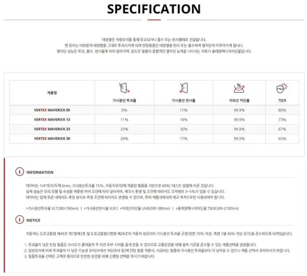 카니발 7인승 그래비티 신차패키지와 바닥방음&모노륨매트 시공 / 인천카니발튜닝 / 남동구 구월동