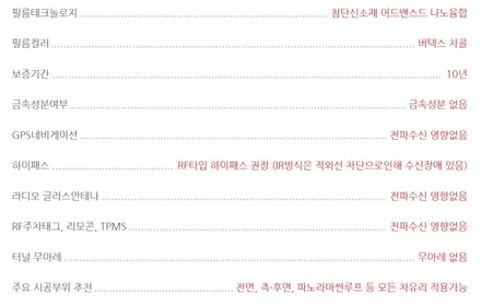 기아 쏘렌토 신차패키지 루마 버텍스900 썬팅 / 인천신차패키지전문 / 남동구 구월동