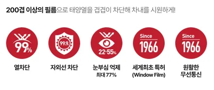 벤츠 E200 AV 3M 크리스탈 + CIR 썬팅 / 인천자동차썬팅전문 / 남동구 구월동
