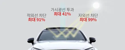 대구 아우디A5 열반사 필름 브이쿨K 가 딱이죠! / 대구 수성구 상동