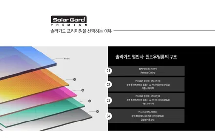 대구 벤틀리 플라잉스퍼, 솔라가드LX 신차패키지 시공기 / 대구 수성구 상동