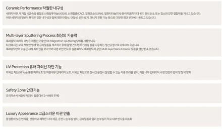 BMW 520i M Spt, 마포 썬팅 성지 셰이드에서 후퍼옵틱 프나세 30/15/15, PPF 5종 시공 후기 / 서울 마포구 성산동