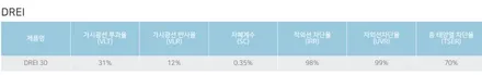 HUPEROPTIK DREI / 서울 마포구 성산동