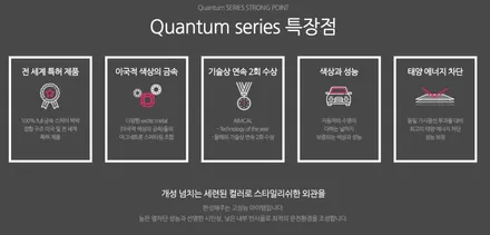 수입차 반사필름 틴팅, BMW X4 마포 셰이드에서 솔라가드 프리미엄 퀀텀 QT 윈도틴팅 시공 / 서울 마포구 성산동