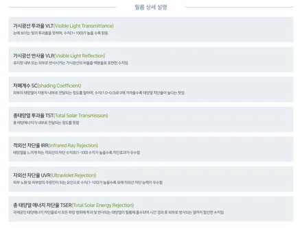 “벤츠 E53 쿠페, 후퍼옵틱 DREI/PNC, PPF 틴팅시공” -마포 썬팅 샵 SHADE- / 서울 마포구 성산동