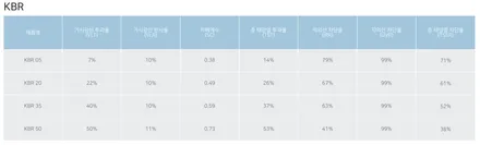 Volvo XC90, 프리미엄 틴팅 샵 셰이드에서 PNC, 클라식, KBR, PPF, 블랙박스, 하이패스 시공 / 서울 마포구 성산동