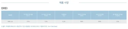 BMW X5 M50i, 마포 썬팅 셰이드에서 신차패키지 시공 / 서울 마포구 성산동