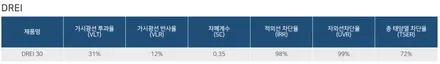 렉서스 LM, 올블랙의 핏을 맞추는 썬팅 / 서울 마포구 성산동