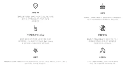 Benz GLB, 틴팅 인스톨 샵 셰이드에서 QT 19/14, 버텍스 700 19, 유리막, PPF 시공후기 / 서울 마포구 성산동