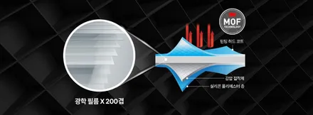 모닝 3M 크리스탈라인 재시공으로 깔끔하게, 전면40 측후면20 / 서울 마포구 성산동
