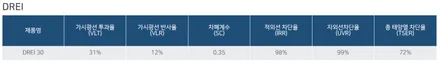 람보르기니 우루스, 프리미엄 썬팅으로 우아하게 재탄생. / 서울 마포구 성산동