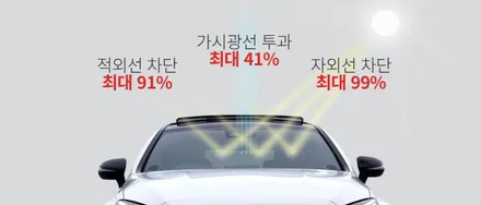 벤츠 S350, 괜찮은 반사 필름 알아보고 계신가요? / 서울 마포구 성산동