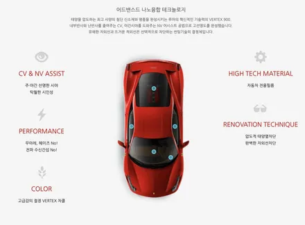 BMW 6GT, 마포 윈도 썬팅 샵 셰이드에서 루마 버텍스/PPF/시트코팅/블랙박스/하이패스 시공 후기 / 서울 마포구 성산동