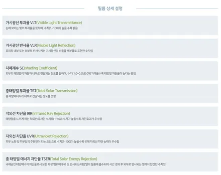 AUDI RS Q8, 틴팅 맛집 셰이드에서 후퍼옵틱 드레이, 프나세 /  PPF / 윈드실드 / 유리막코팅 시공 / 서울 마포구 성산동