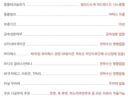 BMW 6GT, 마포 윈도 썬팅 샵 셰이드에서 루마 버텍스/PPF/시트코팅/블랙박스/하이패스 시공 후기 / 서울 마포구 성산동