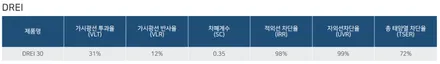 제네시스 GV80, 열차단과 프라이버시가 필요할 때 / 서울 마포구 성산동
