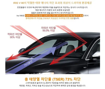 기아자동차 레이 열반사 레인보우v90썬팅 중고차 구매후 여름철 준비 부산 사상구 레인보우 사상점 오토모빌