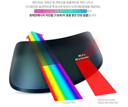 부산 사상 썬팅 티볼리 전면유리 파손으로 레인보우 I55 재시공