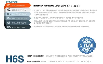 부산 블랙박스 썬팅 아반떼cn7 신차패키지 후기편