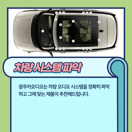 포드익스플로러 무스웨이D8 DSP앰프 업그레이드 / 광주 남구