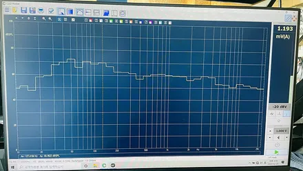 기아K7 4채널 DSP앰프 사운드튜닝 / 광주 남구