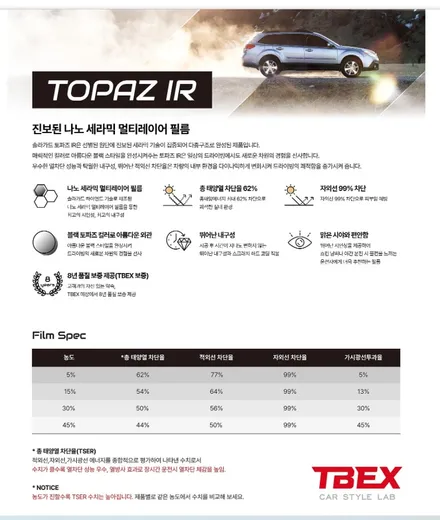 [루마 버텍스 강북구청점/TBEX 서울번동점]현대 캐스퍼 601호 솔라가드 토파즈IR/블박 / 서울 강북구 번동