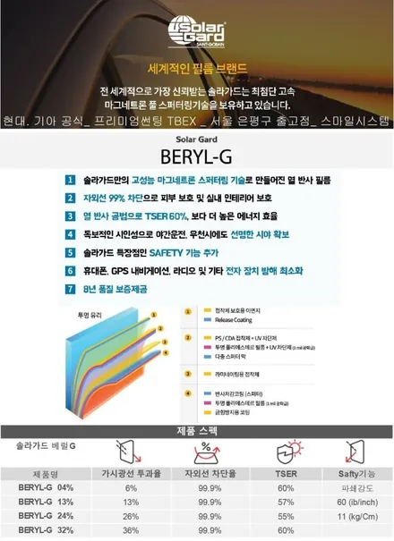 [루마 버텍스 강북구청점/TBEX 서울번동점]현대 캐스퍼 541호 솔라가드 베럴G/블박 / 서울 강북구 번동
