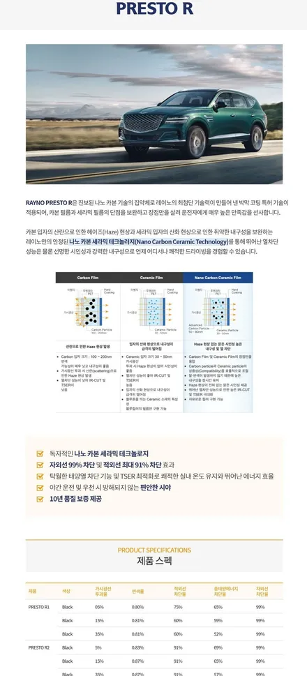 [루마 버텍스 강북구청점/TBEX 서울번동점]현대 캐스퍼 556호 레이노R2/블박 / 서울 강북구 번동