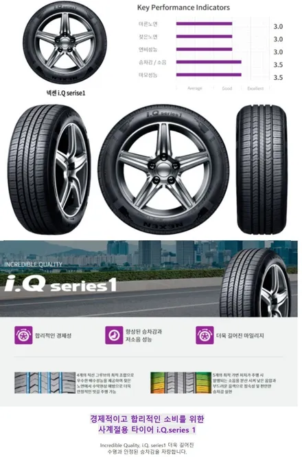 모닝 넥센i.Q시리즈1&중고타이어교환[고객맞춤교환][저렴한비용] / 인천 서구 금곡동