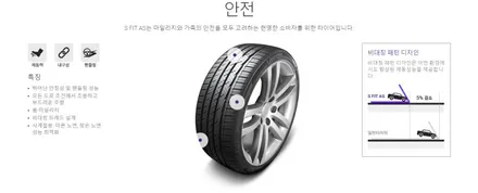 쉐보레 익스프레스 밴 라우펜 S FIT as 타이어 교환 [인천타이어][김포타이어] / 인천 서구 금곡동