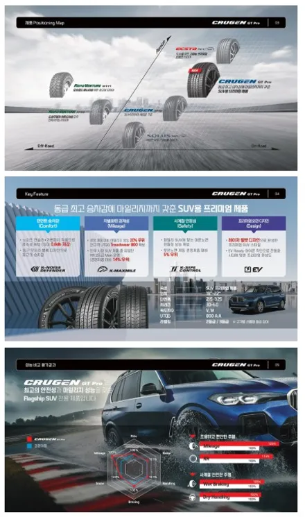 제네시스 GV80 금호 크루젠 GT PRO 타이어교환 [일산금호타이어][인천SUV타이어] / 인천 서구 금곡동