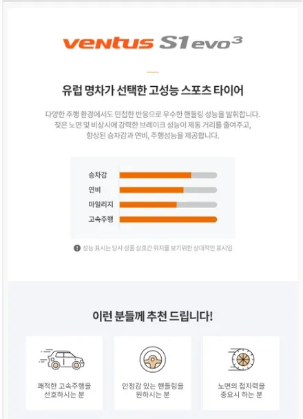 벤츠 CLS 450 크렉 수리 & 한국 벤투스 슈퍼 스포츠 올시즌 타이어 교환 [휠타이어전문][크렉수리전문점] / 인천 서구 금곡동