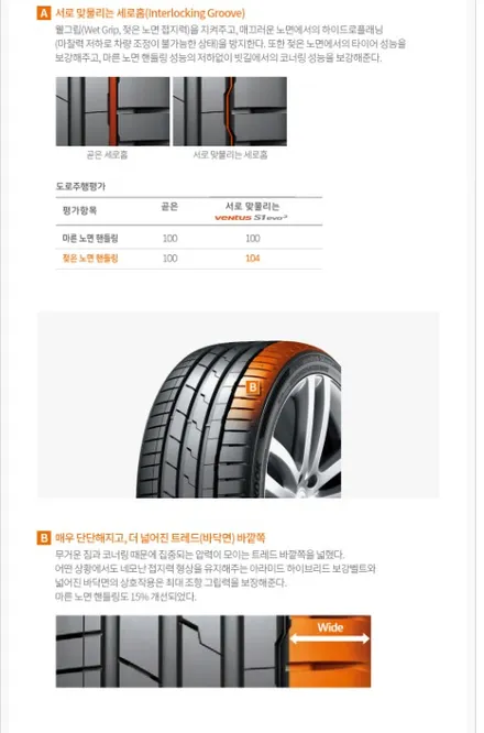 벤츠 CLS 450 크렉 수리 & 한국 벤투스 슈퍼 스포츠 올시즌 타이어 교환 [휠타이어전문][크렉수리전문점] / 인천 서구 금곡동