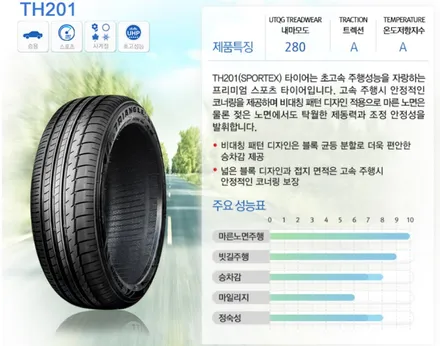 BMW760Ld 굴절수리,유광블랙복원,트라이앵글TH201 타이어교환 [휠타이어전문] / 인천 서구 금곡동