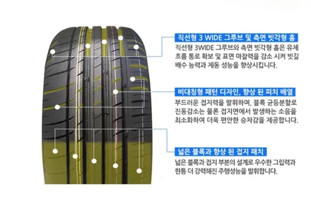 BMW760Ld 굴절수리,유광블랙복원,트라이앵글TH201 타이어교환 [휠타이어전문] / 인천 서구 금곡동