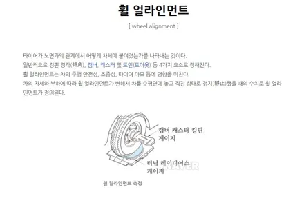 BMW 235i 컷팅 복원 [휠손상복원][휠복원잘하는곳] / 인천 서구 금곡동