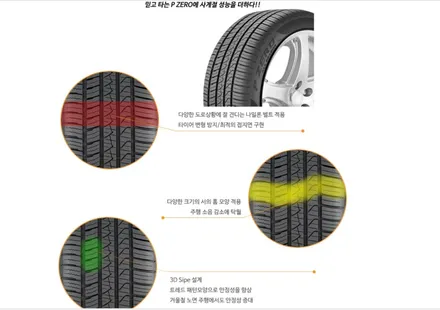 BMW 840d 컷팅복원 & 피렐리 피제로 타이어교환[휠손상][최상의서비스] / 인천 서구 금곡동