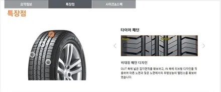 뉴스포티지R 컷팅복원 & 한국 다이나프로컴포트 타이어교환[휠타이어] / 인천 서구 금곡동