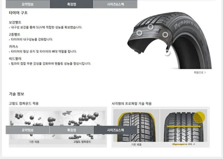 뉴스포티지R 컷팅복원 & 한국 다이나프로컴포트 타이어교환[휠타이어] / 인천 서구 금곡동