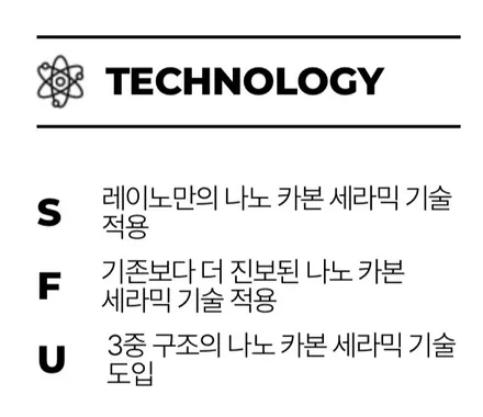 장한평 신차패키지 기아 K8 레이노 F95, 생활보호PPF, 아이나비 qxd8000 커넥티드 추가 / 서울 동대문구 장안동