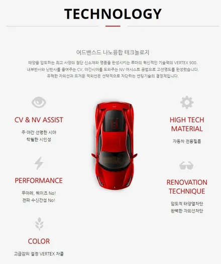 내 차의 보호를 위한 최고의 선택 GV70 버텍스900, 아이나비커넥티드, PPF 4종 신차패키지 / 서울 동대문구 장안동