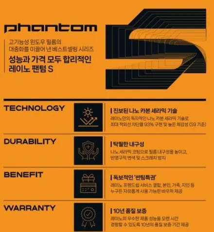 아반떼 신차패키지 썬팅 블랙박스 시공전문점 레이노썬팅 장안동 장한평 / 서울 동대문구 장안동