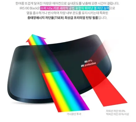 동대문구 신차패키지 추천! 트래버스의 틴팅과 블랙박스, 하이패스까지 동대문 레인보우썬팅 / 서울 동대문구 장안동