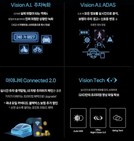 신차패키지로 한 번에 완성! 싼타페 MX에 버텍스900 틴팅과 QXD1Plus 블랙박스 – 루마버텍스 장안평점 / 서울 동대문구 장안동
