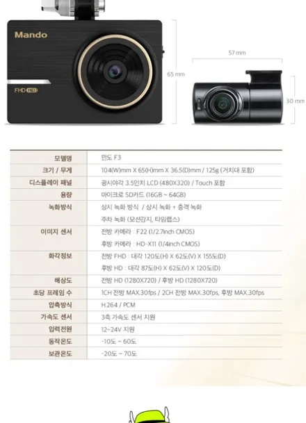 제네시스 G80 래티튜드 썬팅 + 만도F3 블랙박스 설치 / 서울 동대문구 장안동