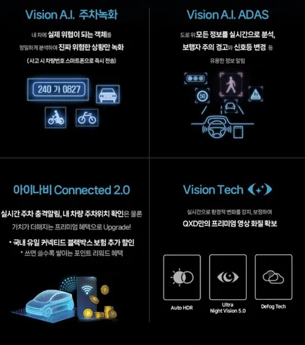 여름 대비 필수! 아반떼 CN7 썬팅으로 실내 온도 낮추는 법 (루마 버텍스 900) / 서울 동대문구 장안동