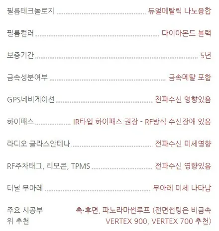 세련된 메탈필름 버텍스600 블랙박스 아이나비 Z1000 쏘렌토 신차패키지 루마버텍스 장안동 / 서울 동대문구 장안동