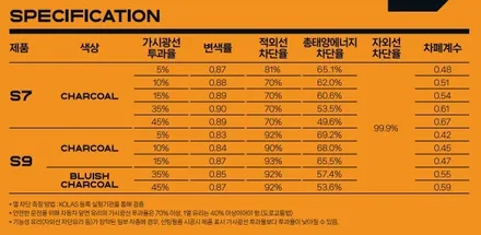 장한평 썬팅, 투싼 신차 레이노 S9 시공! 공식대리점에서 안심하고 맡기세요 / 서울 동대문구 장안동