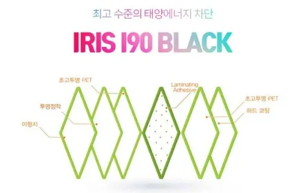 동대문구썬팅 셀토스 신차패키지 레인보우 IRIS I90 Black 모든것 파헤치기 / 서울 동대문구 장안동