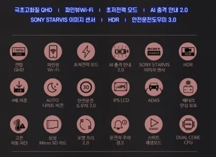 쉐보레 트랙스 크로스오버 썬팅시공과 블랙박스 가성비 신차패키지 / 서울 동대문구 장안동